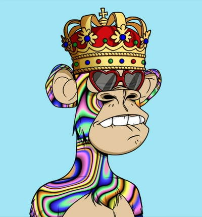 User profile image